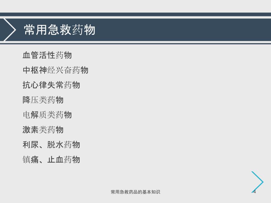 常用急救药品的基本知识课件_第4页