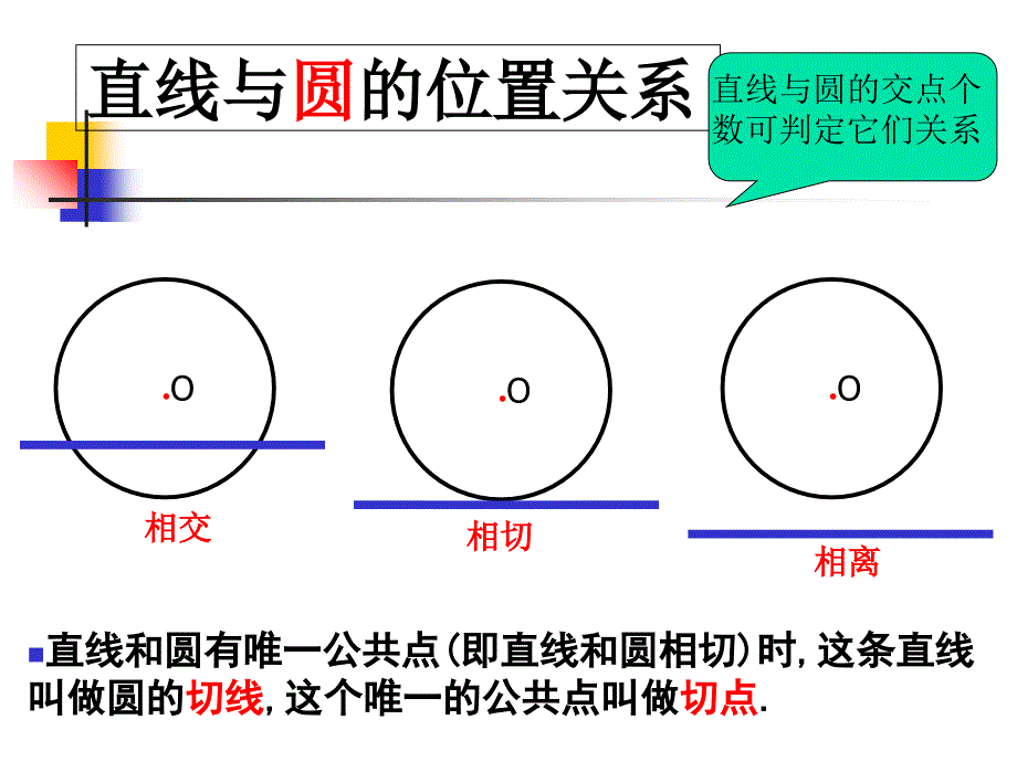 直线与圆的位置关系_第3页