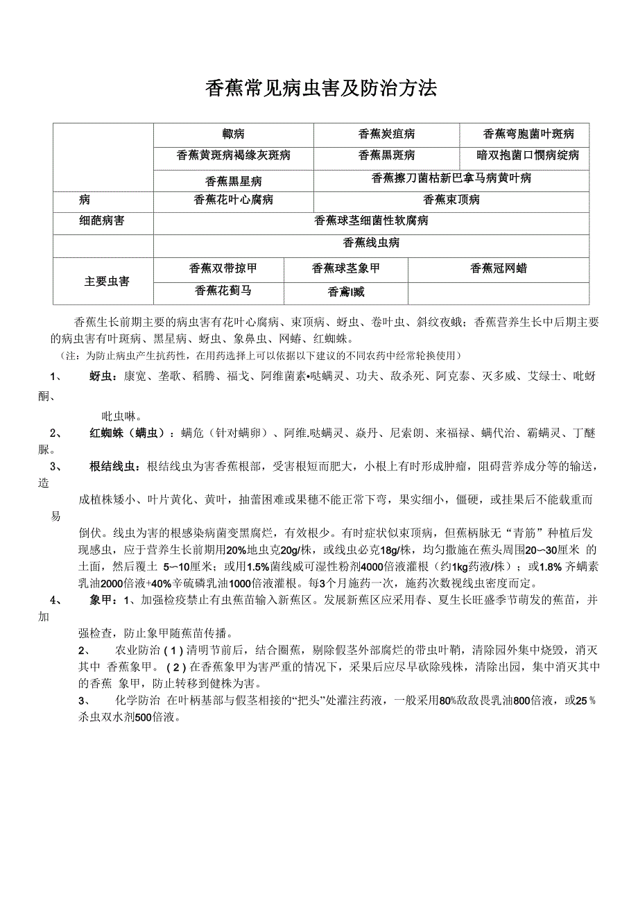 香蕉亩产万斤种植施肥及病虫管理方案_第3页