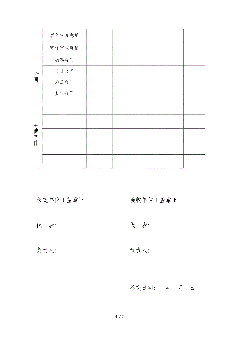 在建项目移交参考用表_第4页