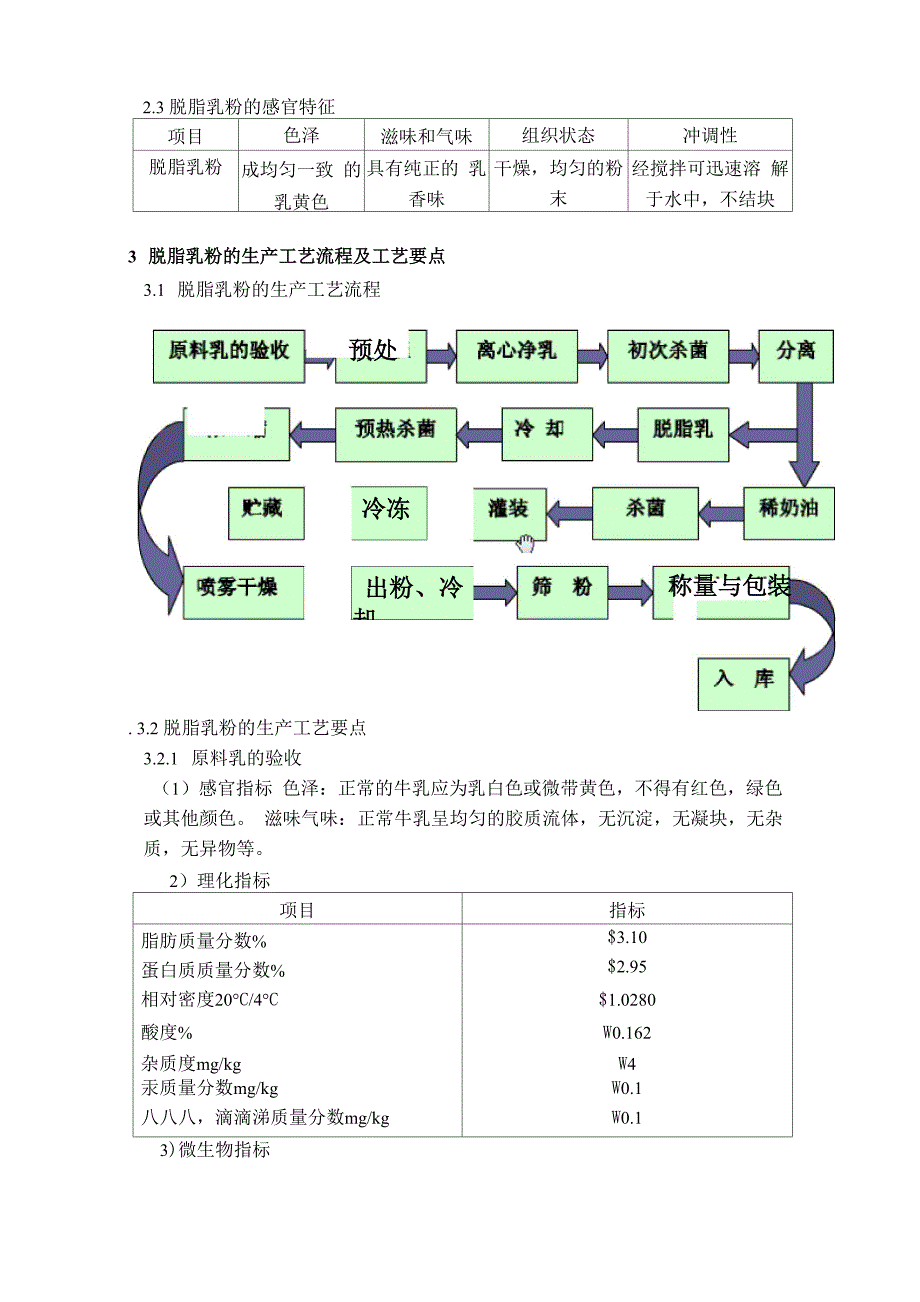 年产5000吨脱脂奶粉工厂贮奶罐的设计_第4页