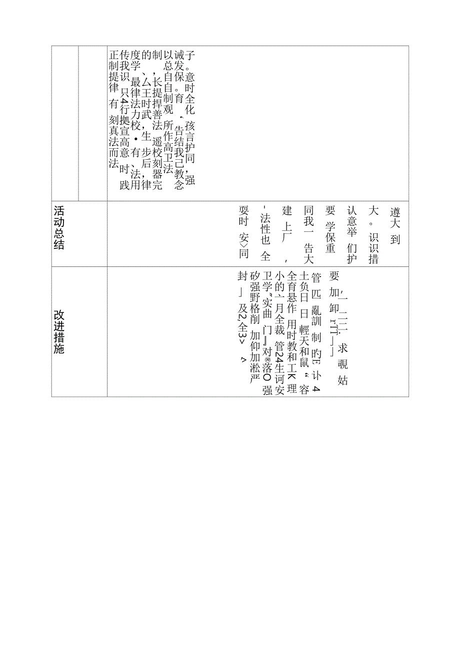 安全法制教育大会记录表_第3页