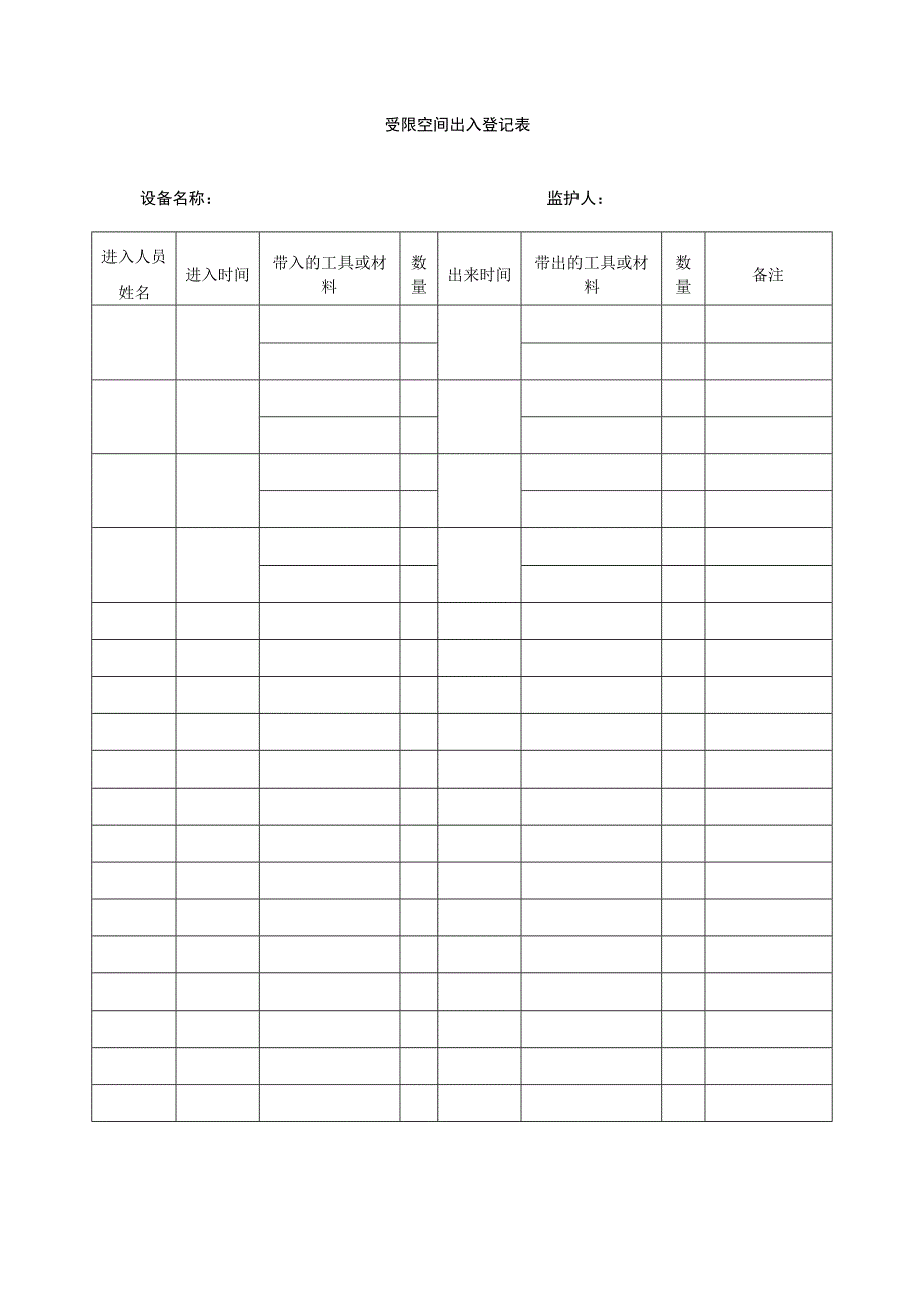 有限空间作业管理表.doc_第3页