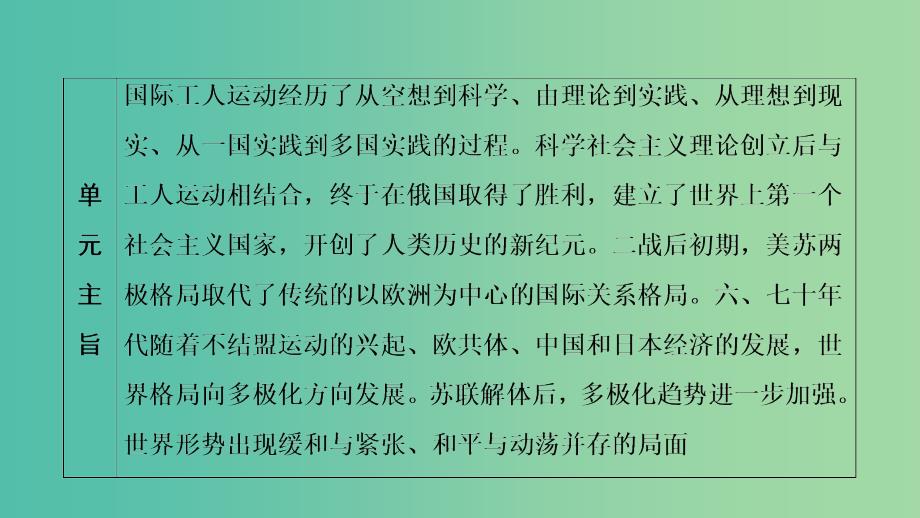 2019届高考历史一轮复习第5单元科学社会主义从理论到实践和世界政治格局多极化趋势第10讲科学社会主义从理论到实践课件北师大版必修1 .ppt_第3页