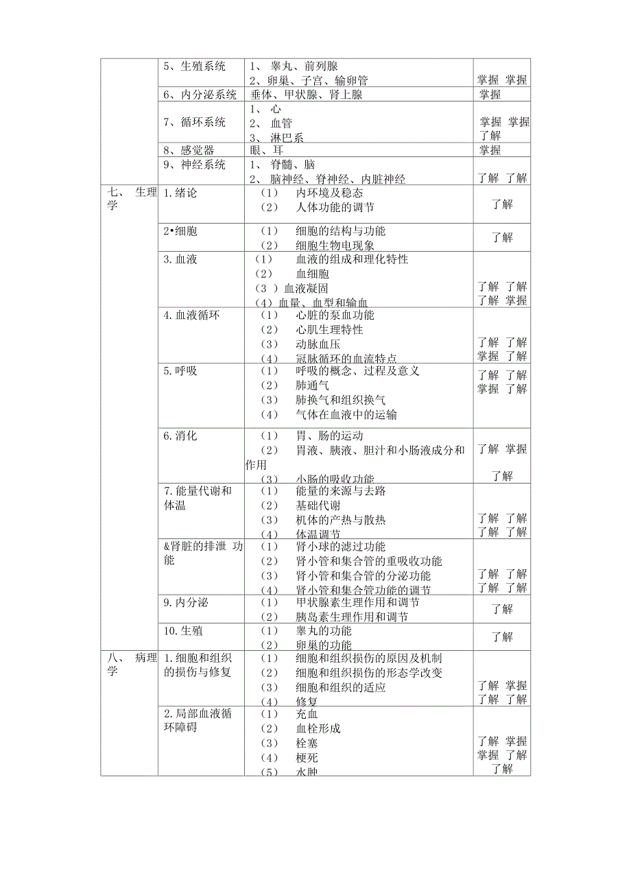 111病案信息技术_第4页