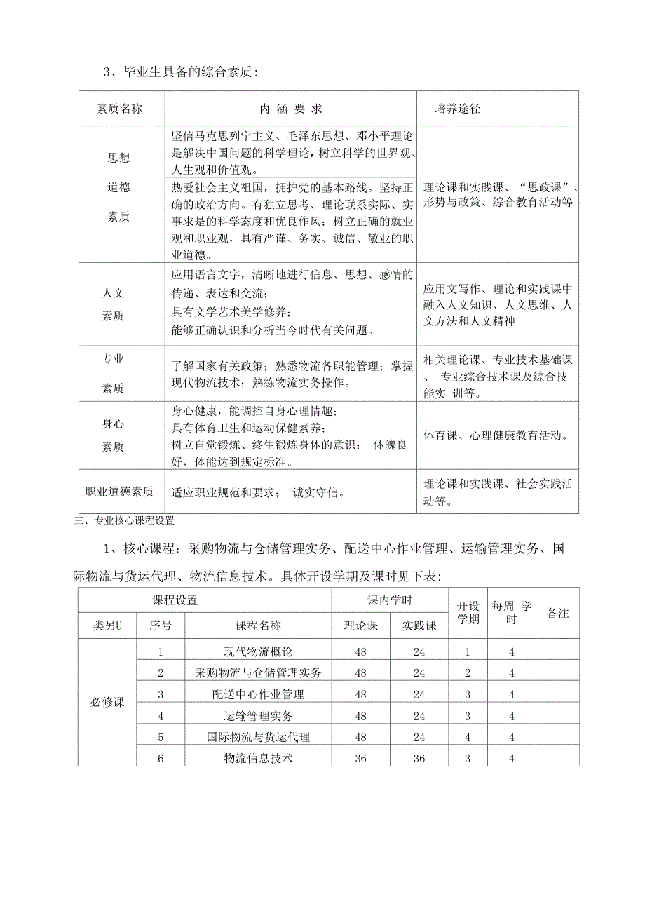 安庆职业技术学院_第3页