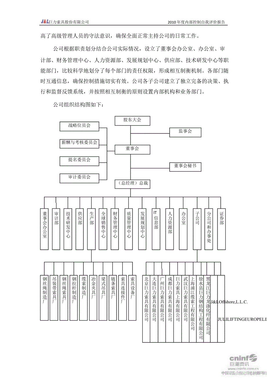 巨力索具：内部控制自我评价报告_第4页