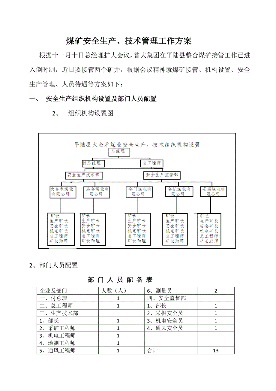 煤矿安全生产工作方案王龙_第1页