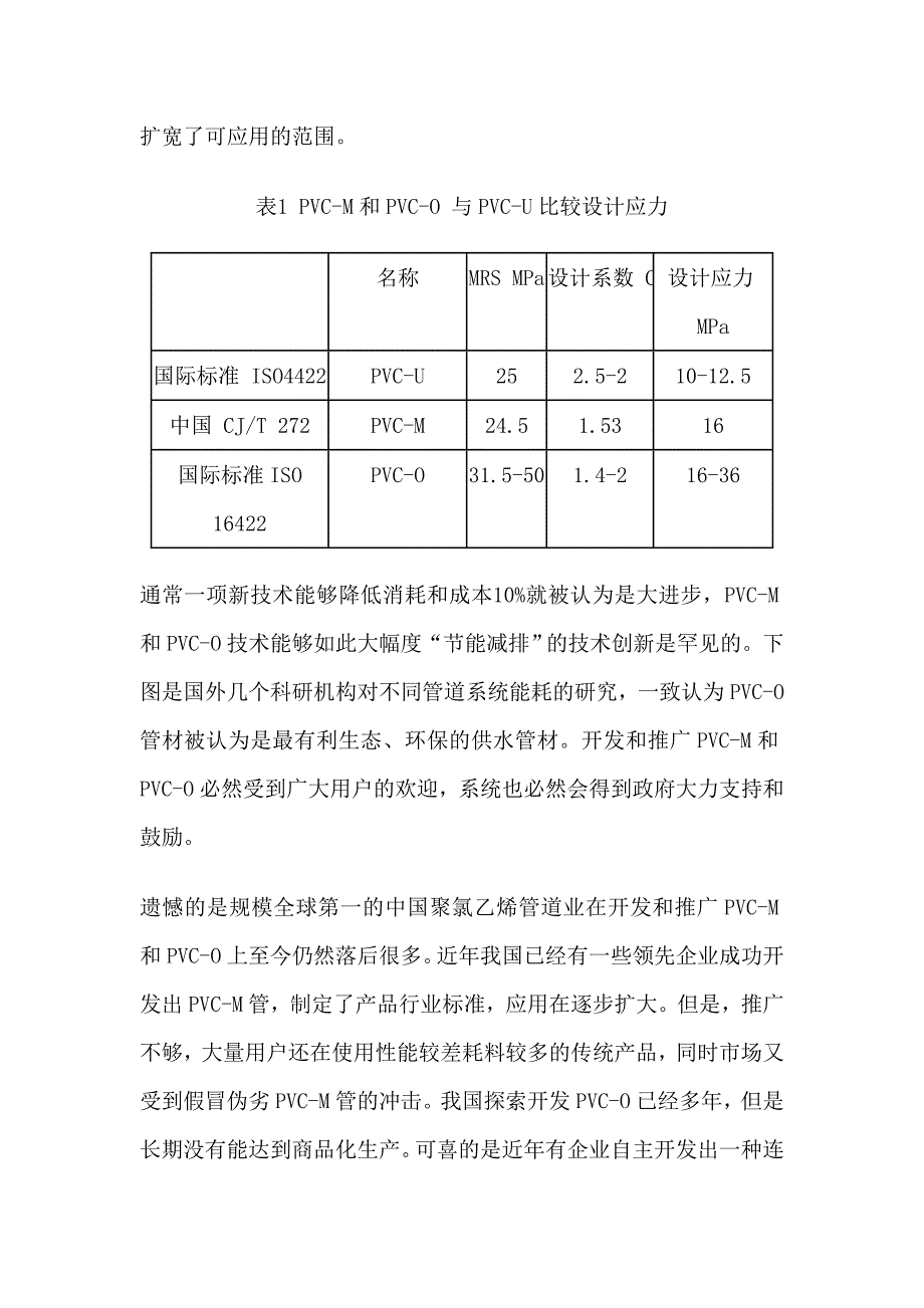 发展PVC-M和PVC-O的重大意义.doc_第2页