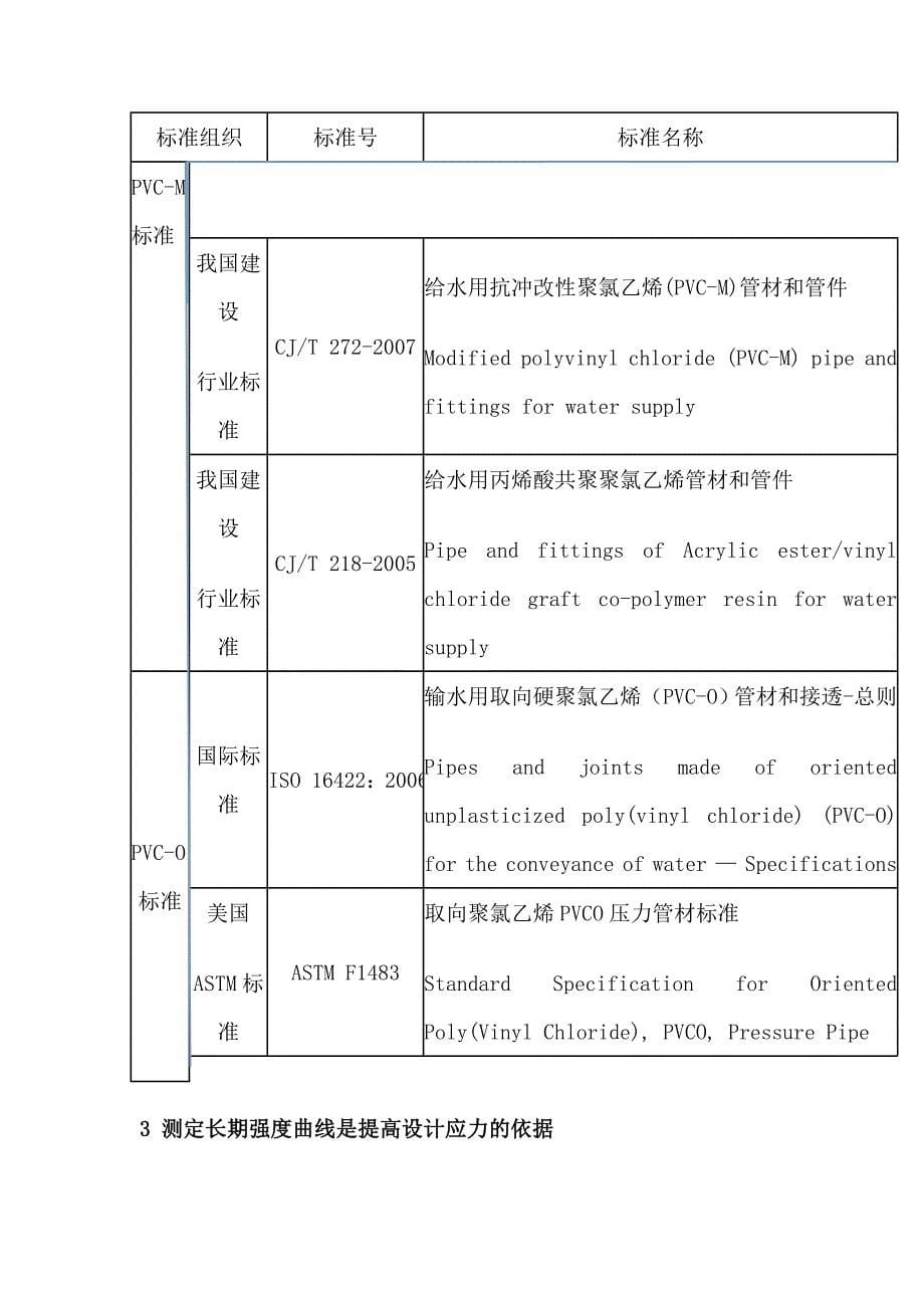 发展PVC-M和PVC-O的重大意义.doc_第5页