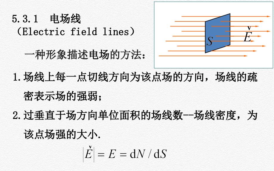 5.3静电场的高斯定理（23）_第2页
