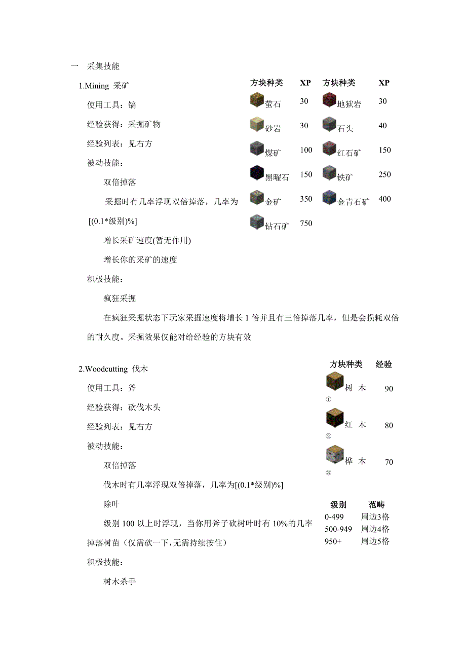 McMMO插件全技能翻译_第1页