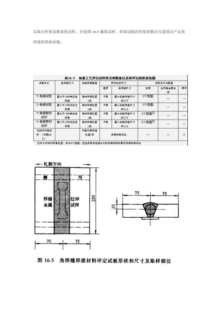 焊接工艺评定试验.doc_第5页