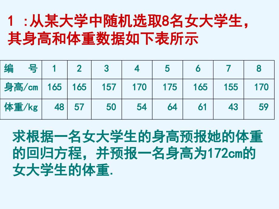 回归分析的基本思想及其初步应用_第3页