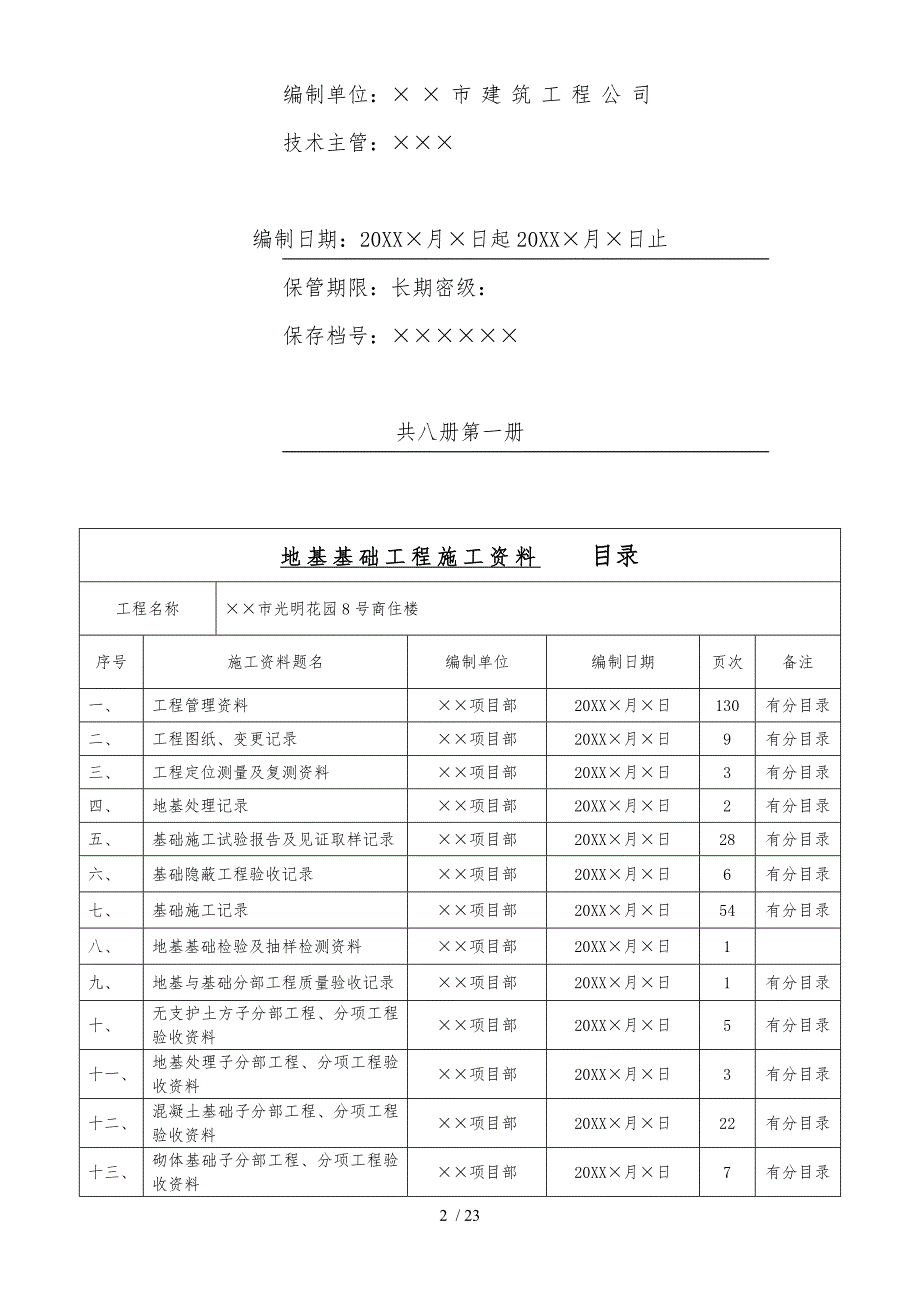 建筑工程施工资料管理与编制范例_第2页