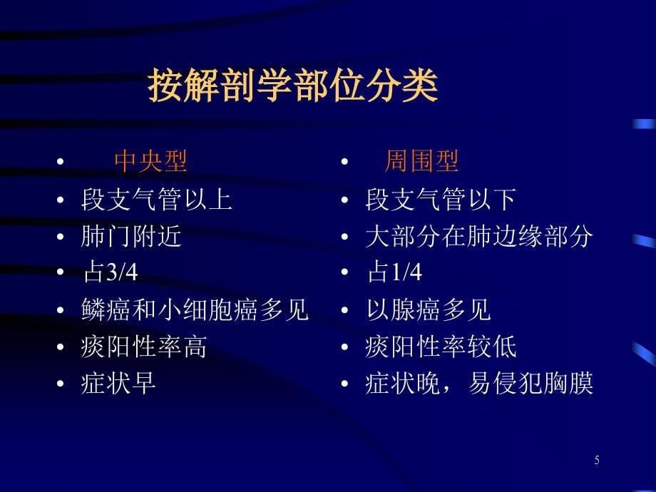 肺癌的分类及临床表现ppt参考课件_第5页