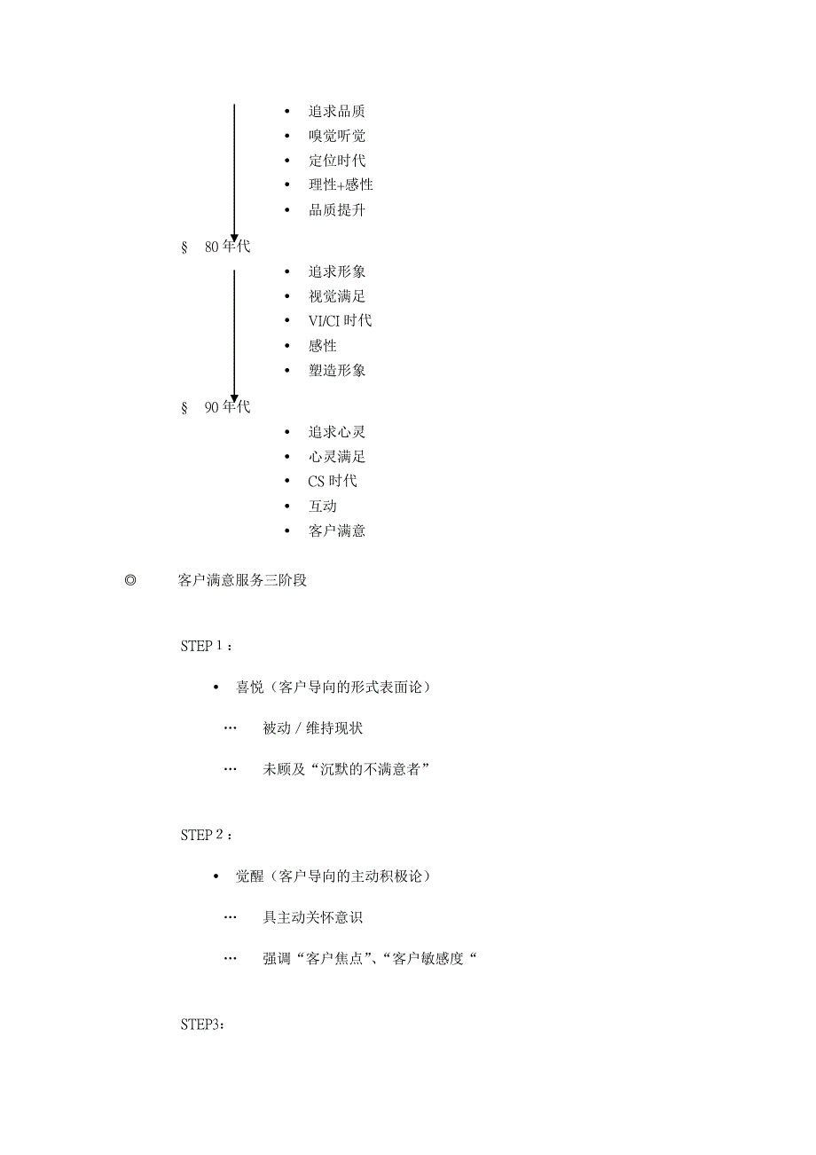 TCL内部培训教材_第3页