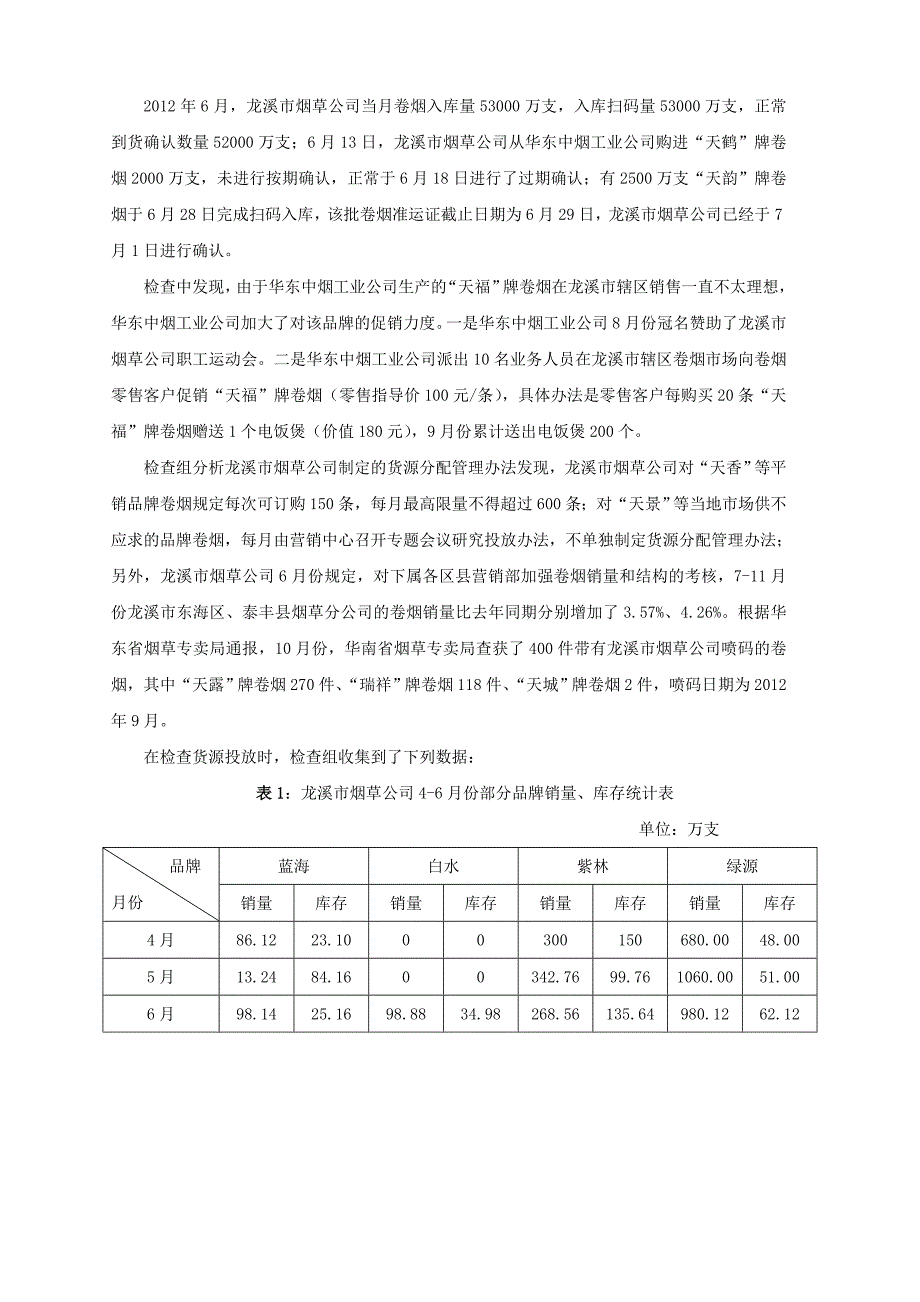 烟草专卖职业技能竞赛模拟试卷内管实务材料_第2页