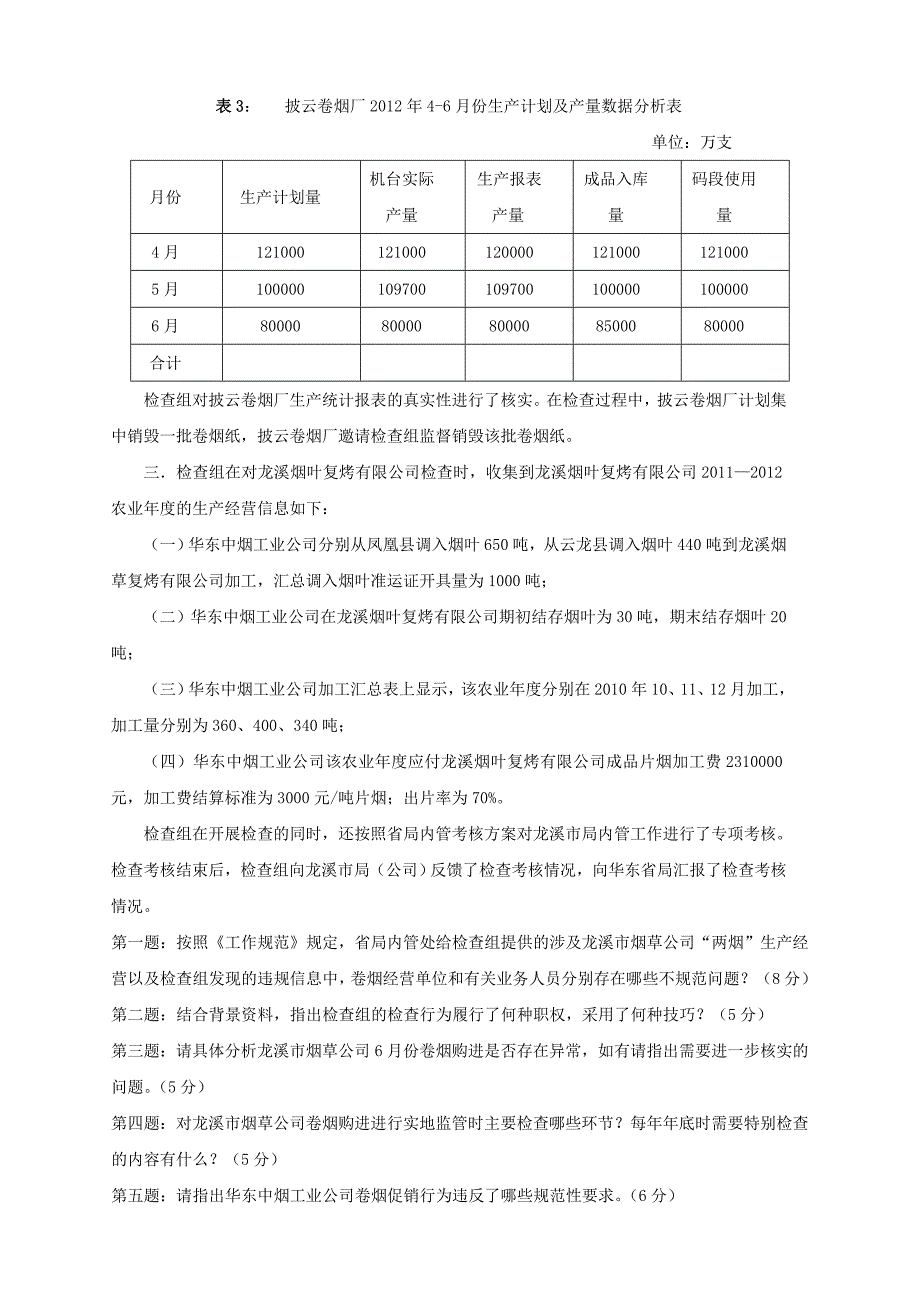 烟草专卖职业技能竞赛模拟试卷内管实务材料_第4页