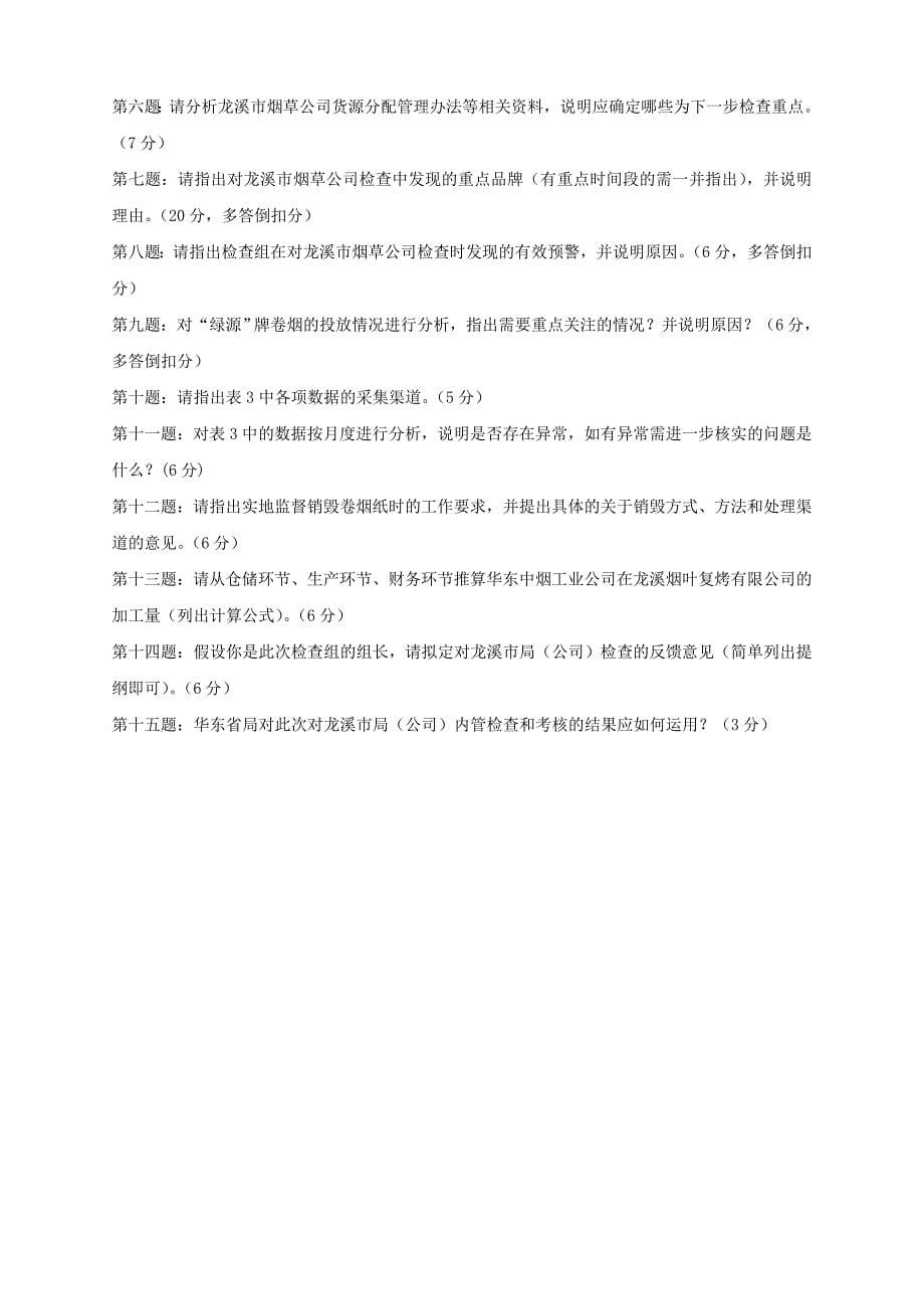 烟草专卖职业技能竞赛模拟试卷内管实务材料_第5页