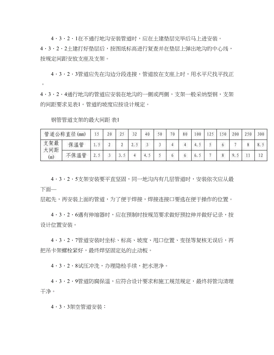 蒸汽管道及附属装置施工工艺(精)_第4页