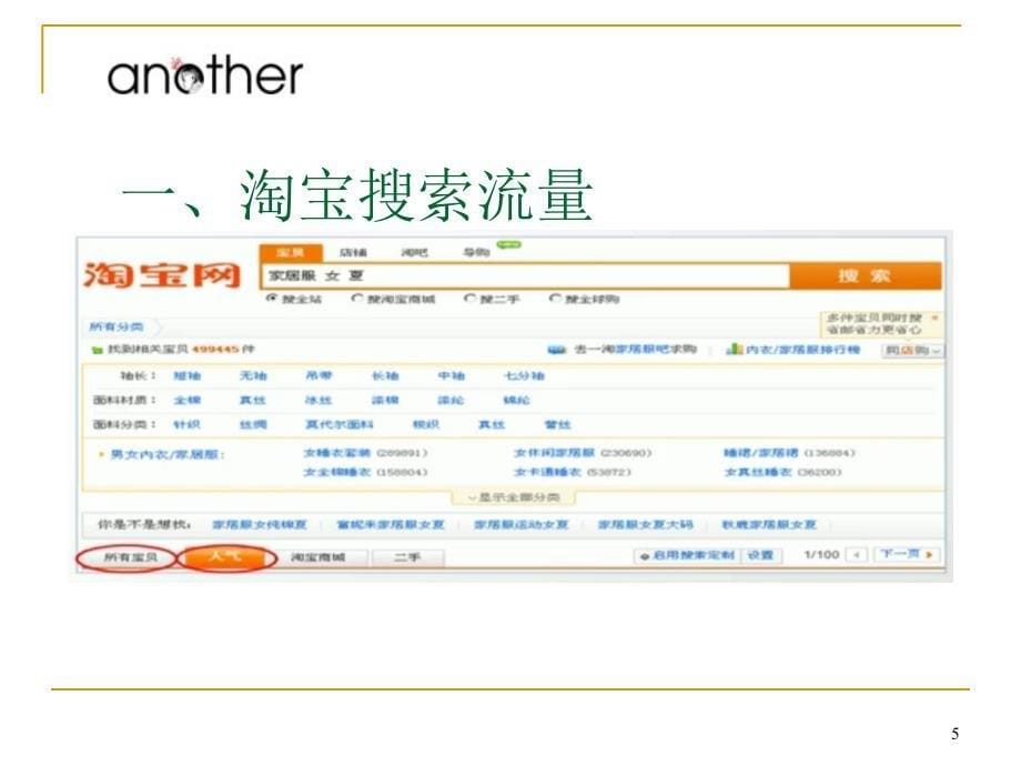 淘宝基础流量构成_第5页