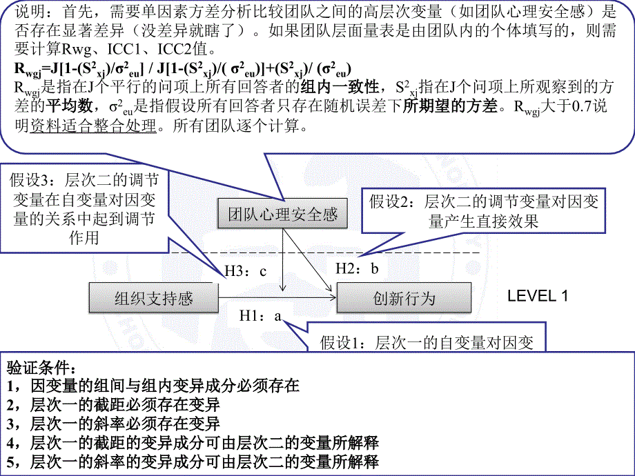 HLM中介调节重要资料_第4页