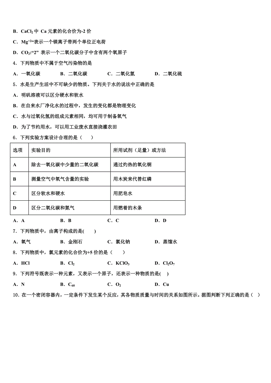 山东省潍坊市安丘市2022年化学九上期末质量检测试题含解析.doc_第2页