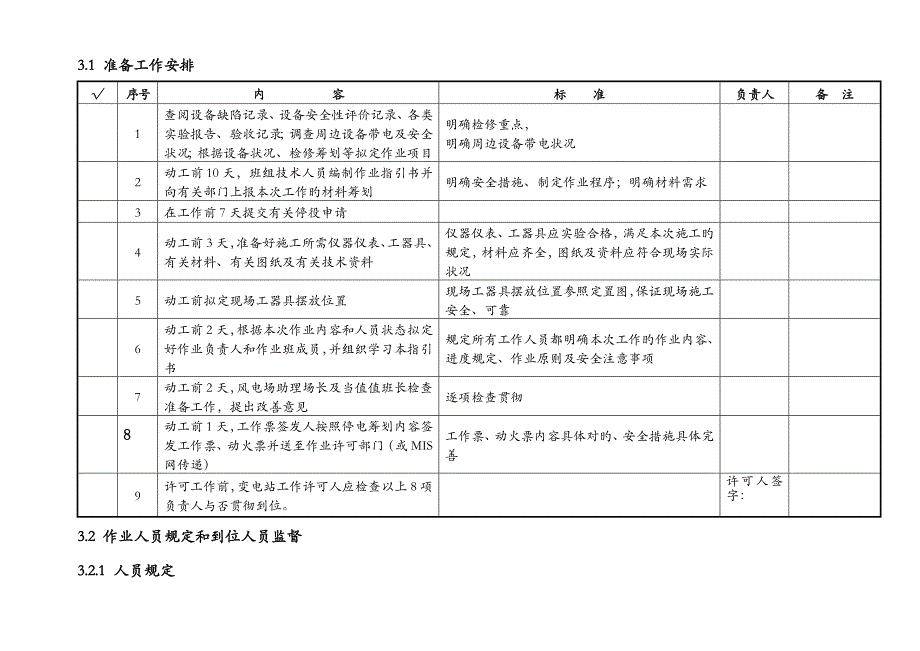 油浸式220kV电力变压器大修综合计划专题方案培训资料_第4页