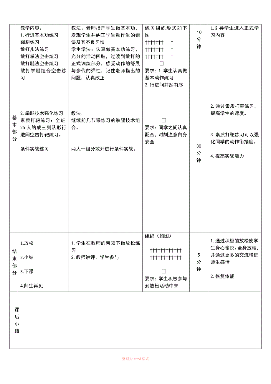 散打教学教案_第3页