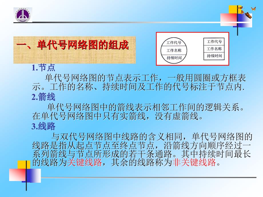 012单代号网络图_第2页