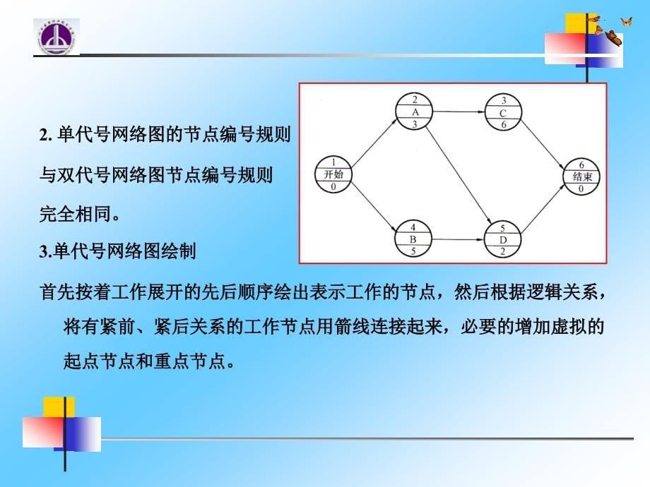 012单代号网络图_第5页