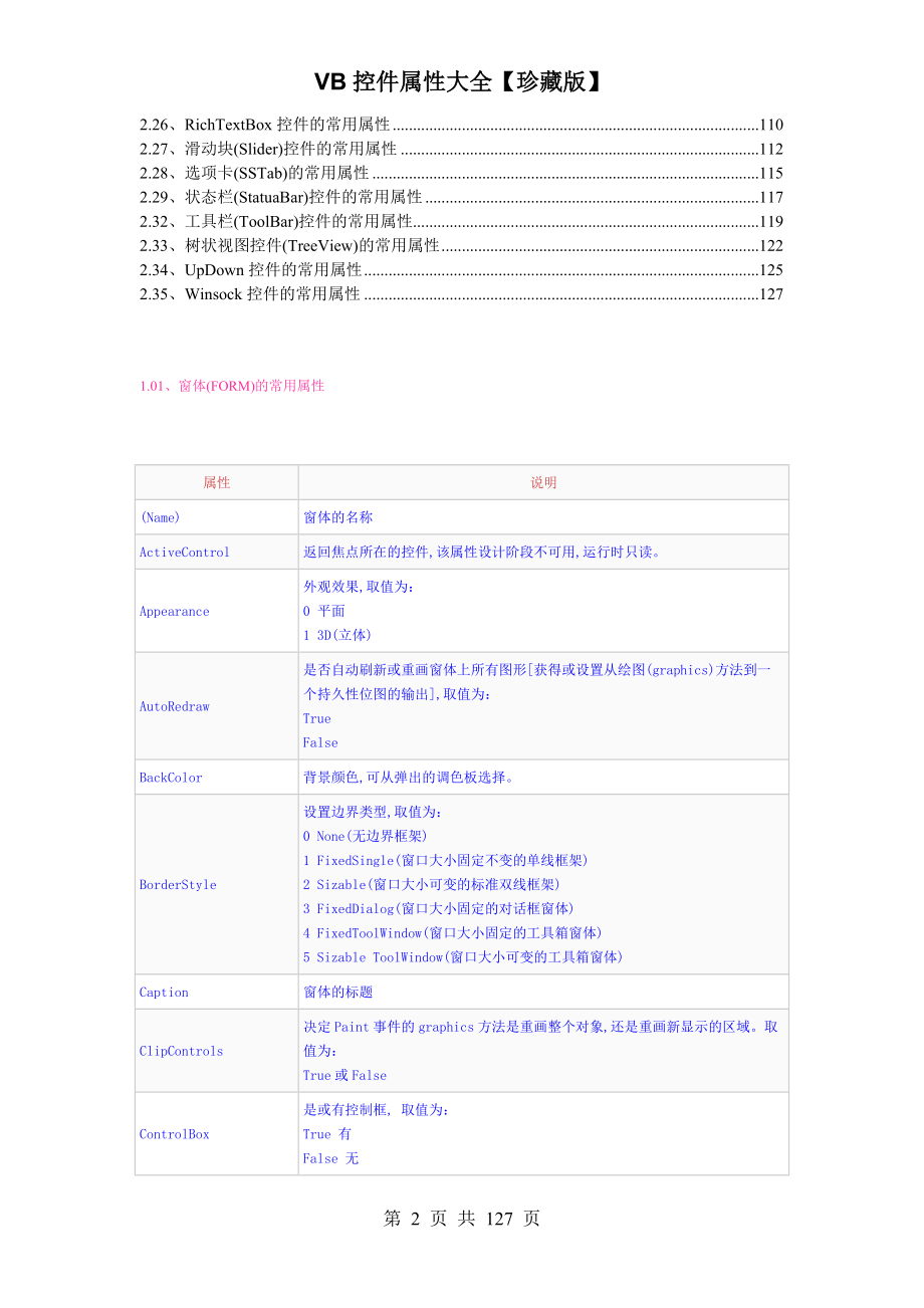 VB控件属性大全珍藏版_第2页