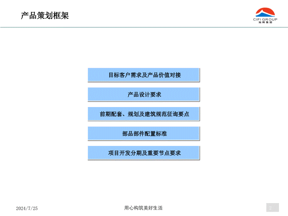 产品策划报告标准模板PPT精选文档课件_第2页