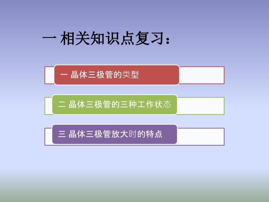 三极管工作状态的判别_第5页