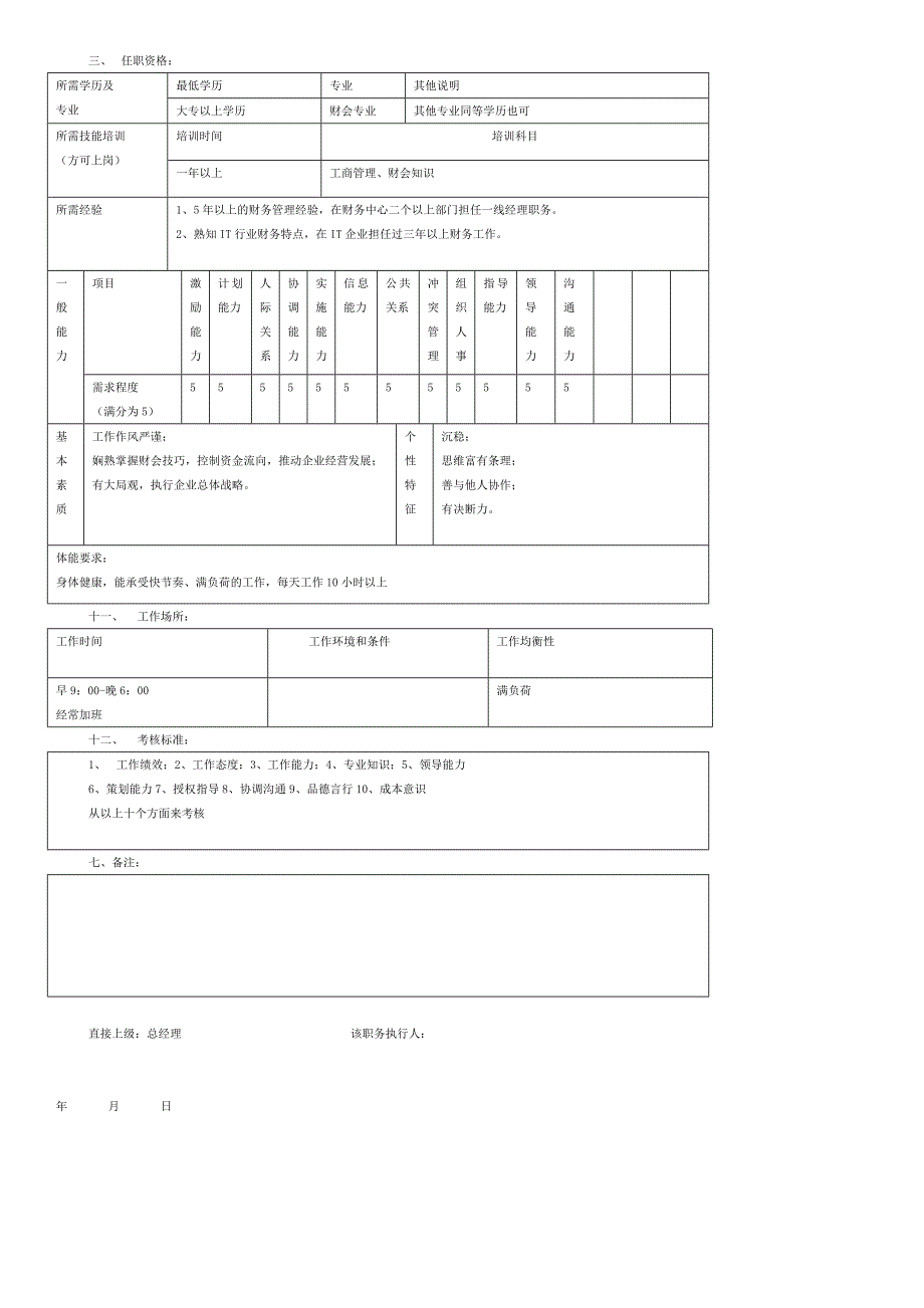 副总经理职务说明书_第2页