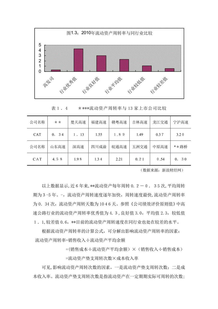 1公司综合财务分析与评价_第4页