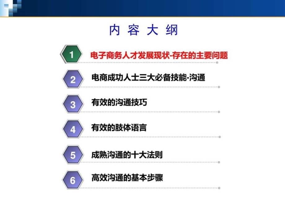 电商高效团队建设沟通技巧1544378546_第2页