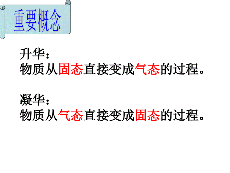 第三章物态变化第四节升华和凝华(A案)_第4页