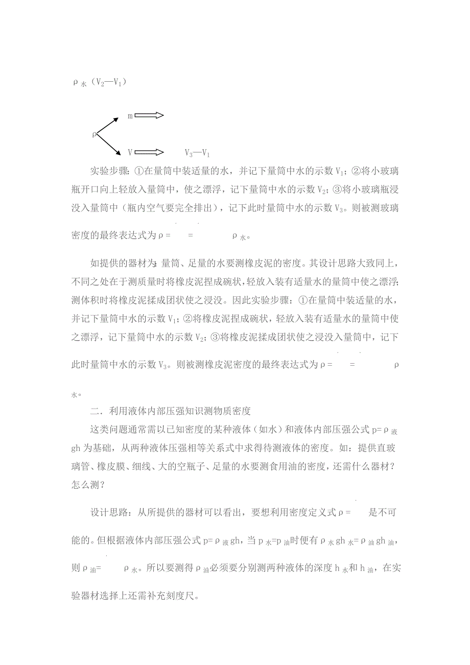 物质密度方法多样化的设计_第4页