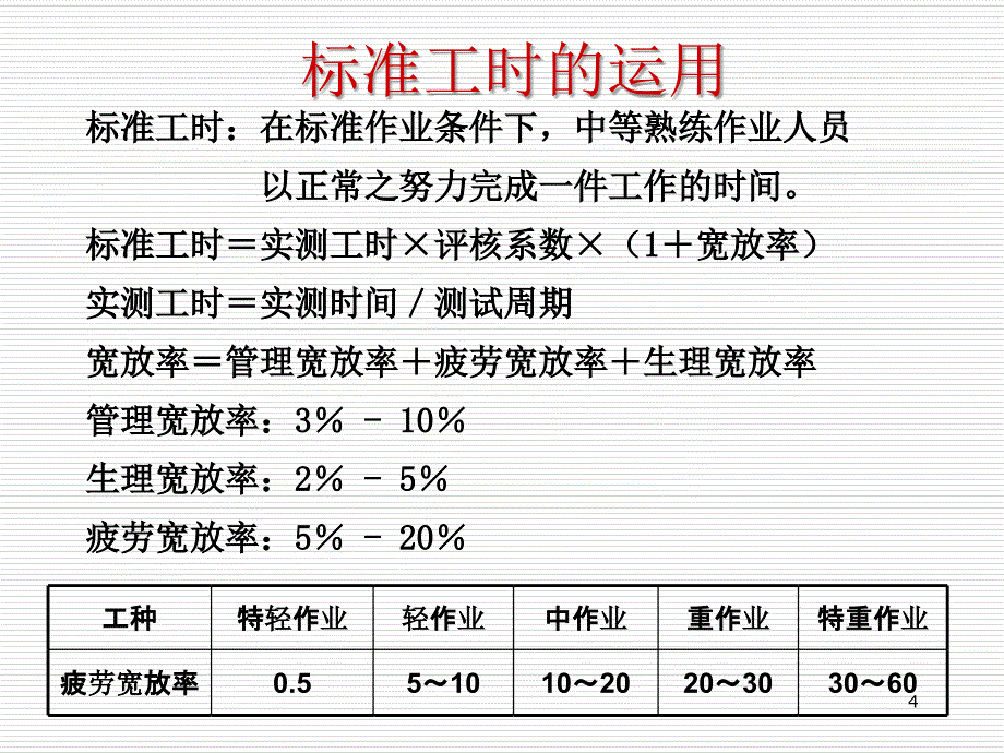 科学手法提高效率2_第4页