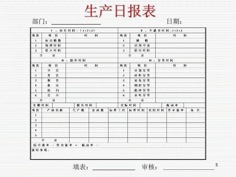 科学手法提高效率2_第5页