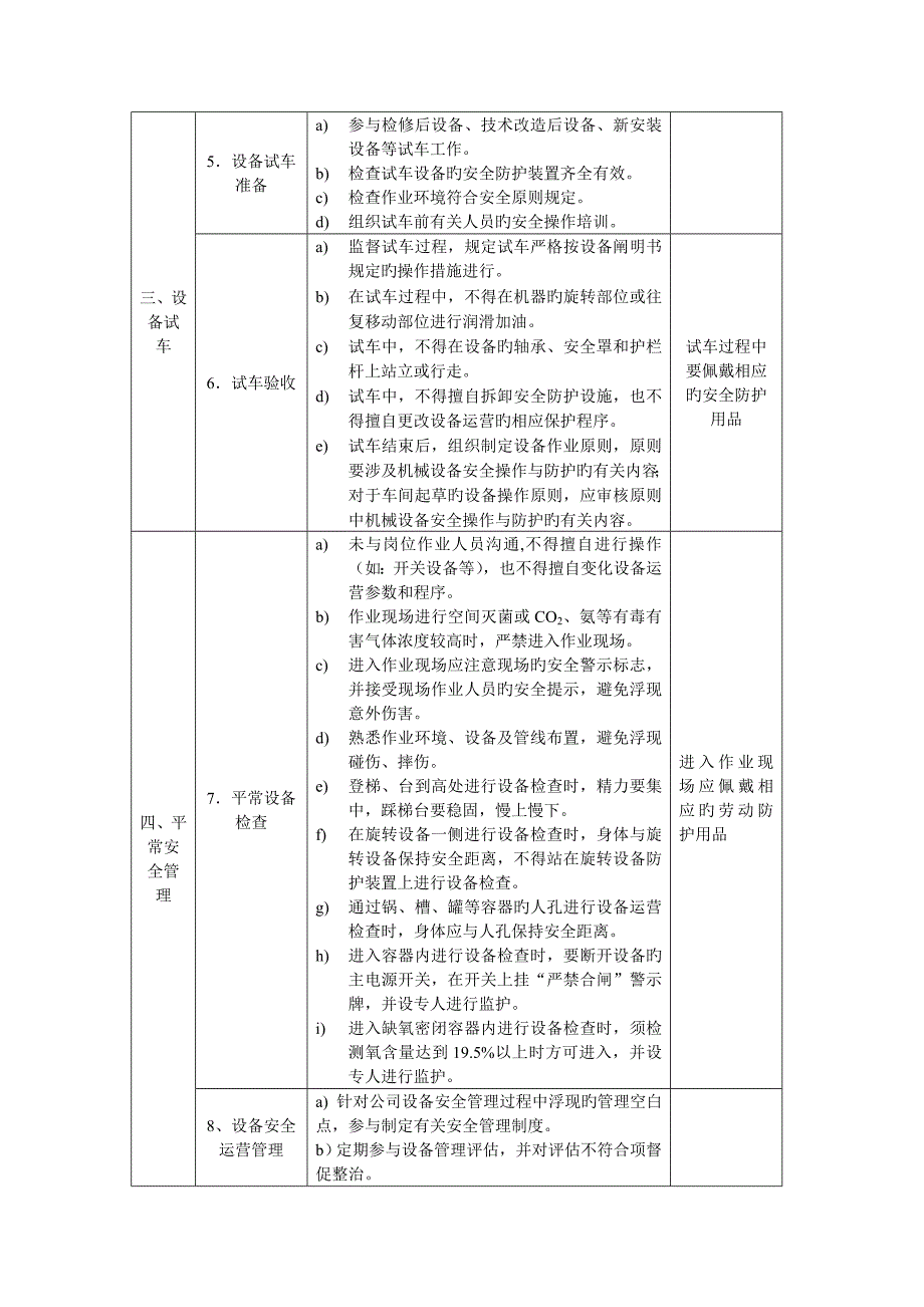 机械重点技术员岗位安全工作重点标准_第2页