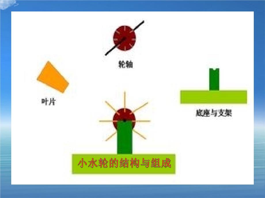 三年级科学上册第10课流动的水课件1冀教版冀教版小学三年级上册自然科学课件_第4页