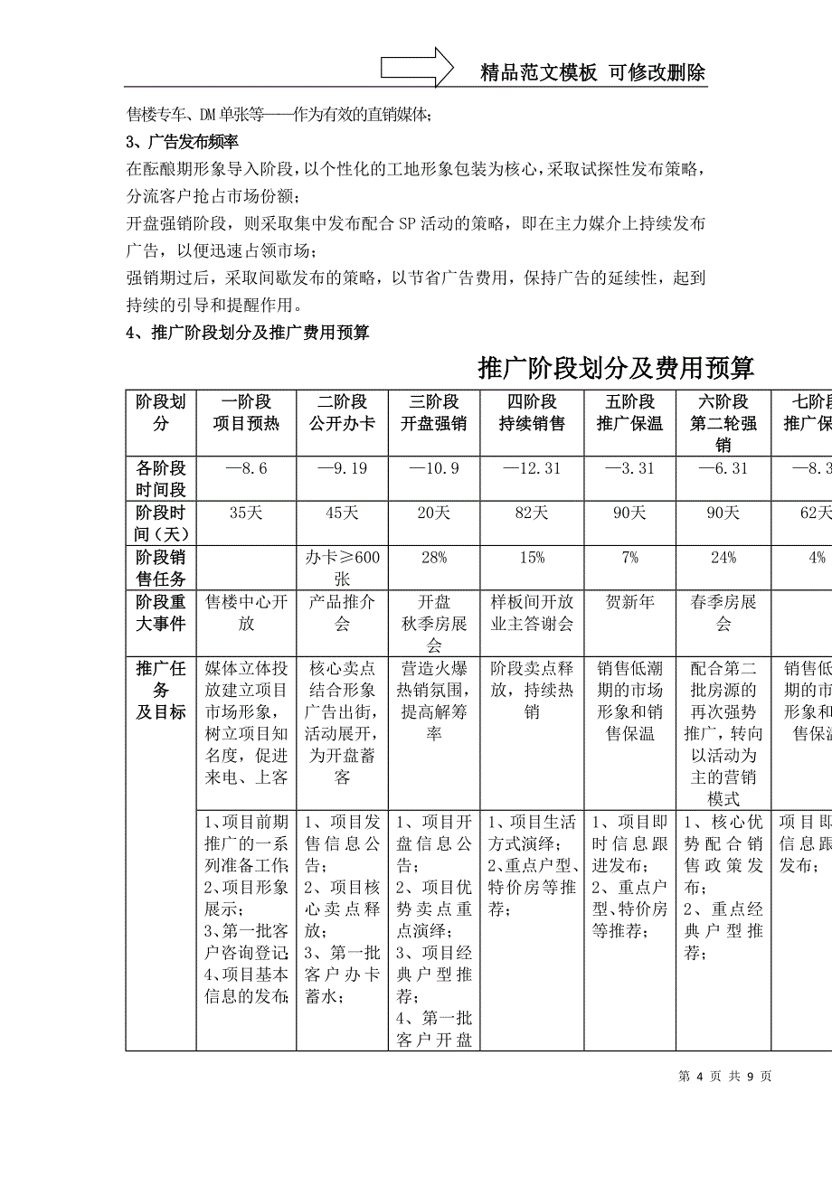 北城国际推广方案分析_第4页