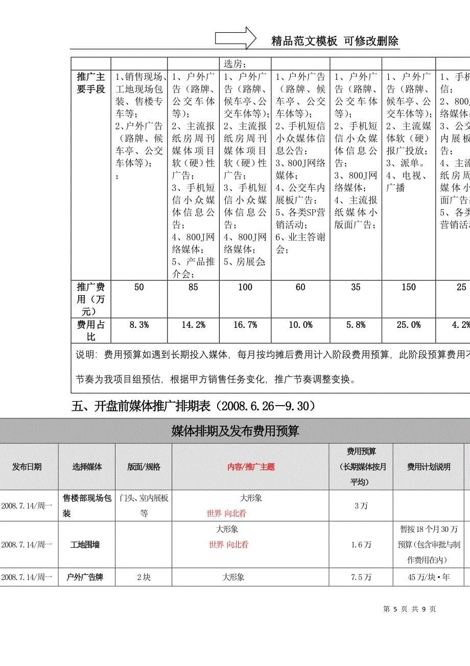 北城国际推广方案分析_第5页