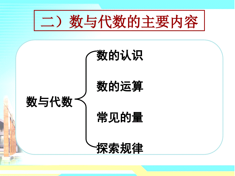 数与代数_第3页