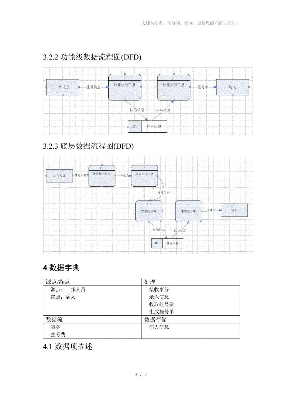 医院挂号系统大作业_第5页