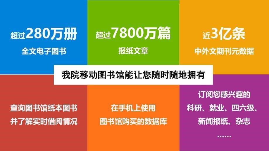 移动图书馆让资源就在您手中课件_第5页