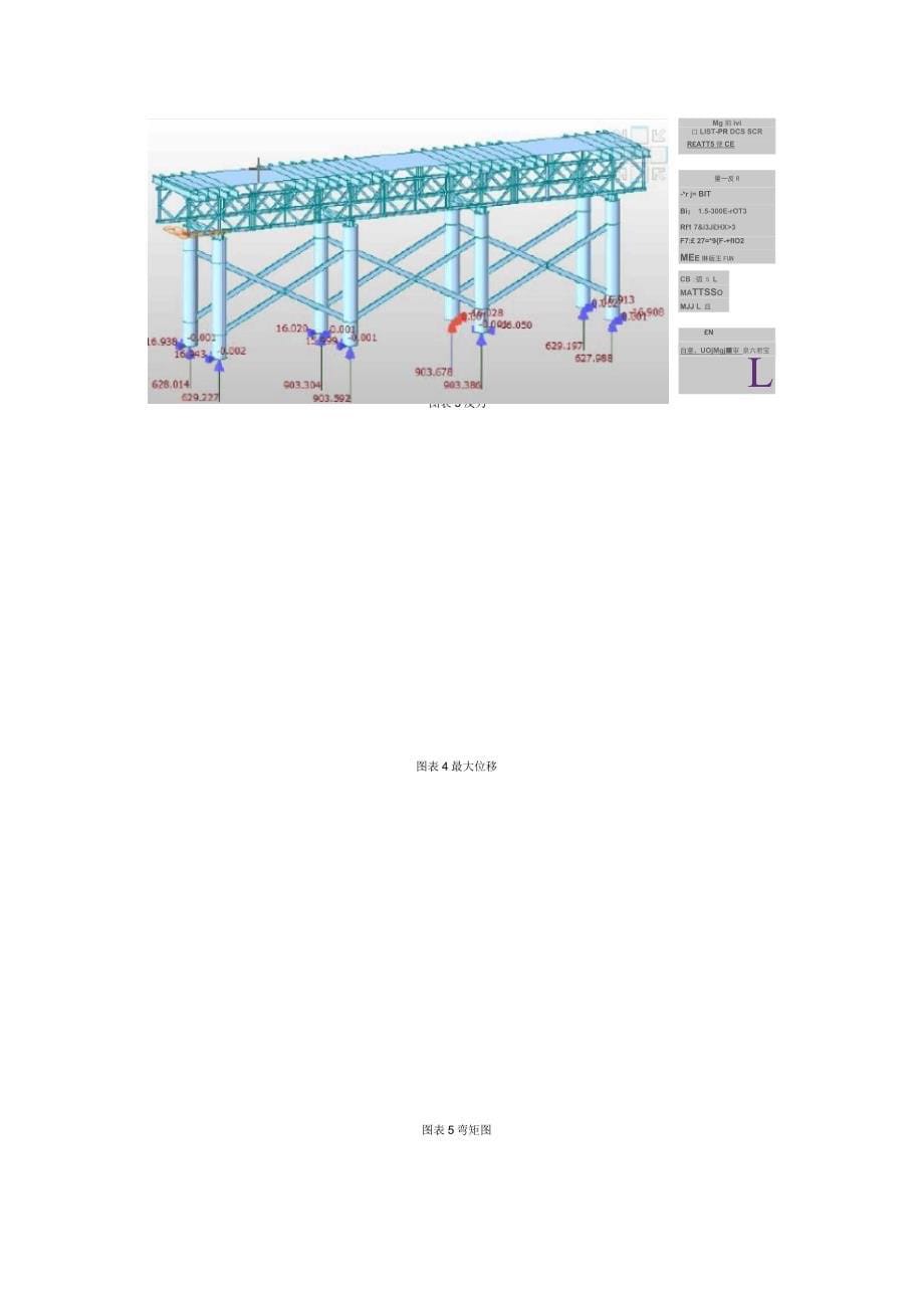 澧水二桥12盖梁支架计算书资料_第5页